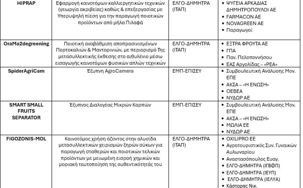 stighmiotipo-othonis-2025-03-17-181434.png?v=0 stighmiotipo-othonis-2025-03-17-181434.png?v=0