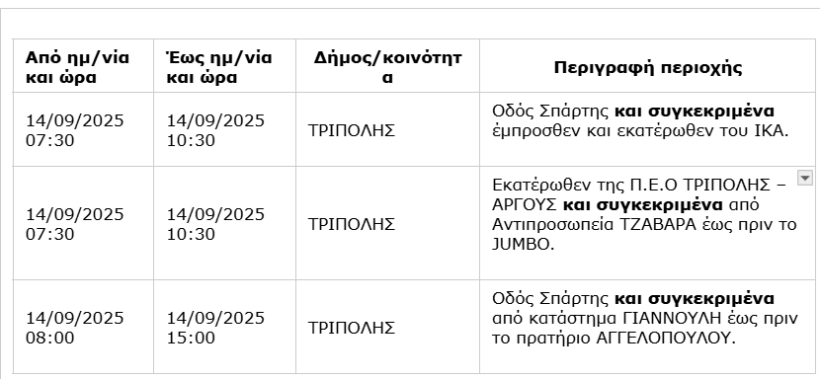 deddhe-tripolis.png?v=0 deddhe-tripolis.png?v=0