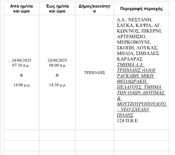 Δελτίο Τύπου Δελτίο Τύπου