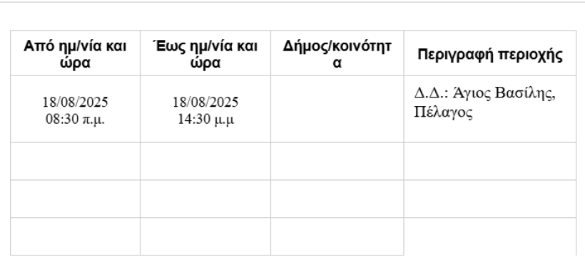Δελτίο Τύπου Δελτίο Τύπου