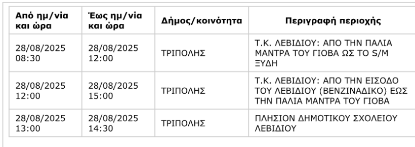Δ.Τ. Δ.Τ.