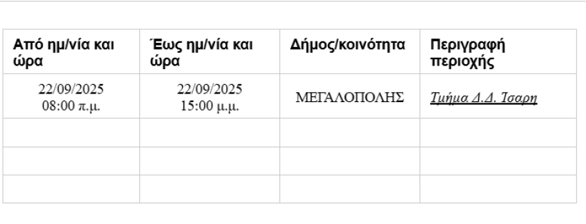 Δ.Τ. Δ.Τ.