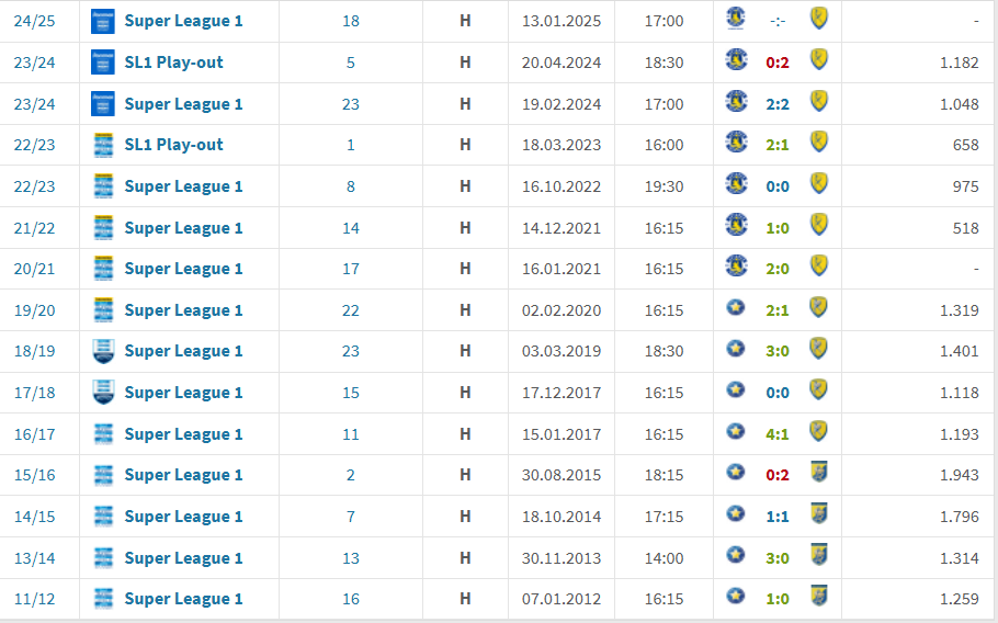 matches.png?v=0 matches.png?v=0