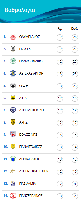 stighmiotipo-othonis-2024-12-31-030212.png?v=0 stighmiotipo-othonis-2024-12-31-030212.png?v=0