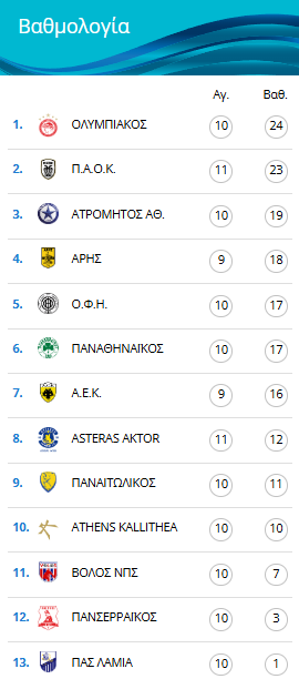 stighmiotipo-othonis-2024-12-31-030240.png?v=0 stighmiotipo-othonis-2024-12-31-030240.png?v=0
