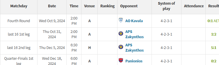 stighmiotipo-othonis-2024-12-31-051549.png?v=0 stighmiotipo-othonis-2024-12-31-051549.png?v=0