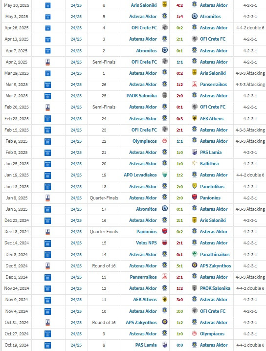 matches-rwDTA.jpg matches-rwDTA.jpg