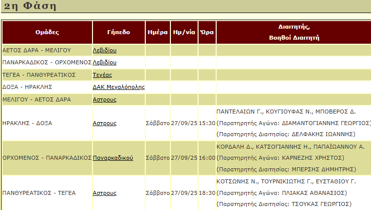 stighmiotipo-othonis-2025-09-25-190028.png stighmiotipo-othonis-2025-09-25-190028.png