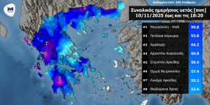 Στην Αρκαδία έπεσε το περισσότερο "νερό" το προηγούμενο 24ωρο σ' όλη τη χώρα!