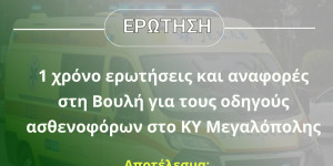 Νέα ερώτηση του Οδυσσέα Κωνσταντινόπουλου για το Κέντρο Υγείας Μεγαλόπολης