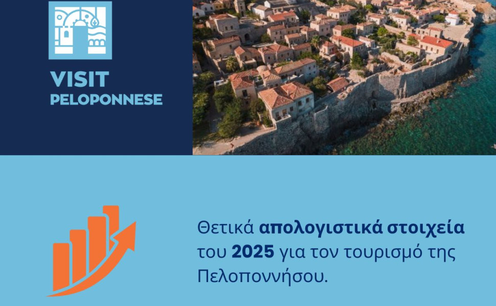Ppel.gov.gr Ppel.gov.gr